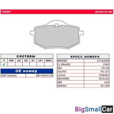 Тормозные колодки FERODO FDB591P